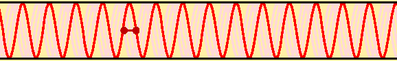 wave