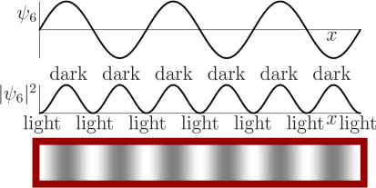 \begin{figure}\centering {}
\setlength{\unitlength}{1pt}
\begin{picture}(451,11...
...}}
\put(0,0){\makebox(0,0)[b]{\epsffile{pipeo6.eps}}}
\end{picture}
\end{figure}