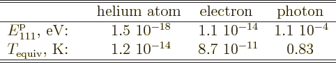 \begin{table}\begin{displaymath}
\begin{array}{cccc}
\hline\hline
& \mbox{hel...
....7~10^{-11} & 0.83 \\
\hline\hline
\end{array} \end{displaymath}
\end{table}