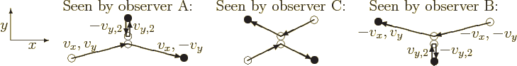 \begin{figure}\centering
\setlength{\unitlength}{1pt}
\begin{picture}(405,52...
...f
\put(0,-20){\makebox(0,0)[b]{.}}
\end{picture} }
\end{picture}
\end{figure}