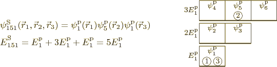 \begin{figure}\centering
\setlength{\unitlength}{1pt}
\begin{picture}(300,72...
...PN24,5.5,1.\PN36,5.5,3.}
\put(200,50){\PN58,5.5,2.}
\end{picture}
\end{figure}