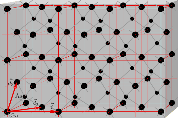 \begin{figure}\centering
\setlength{\unitlength}{1pt}
\begin{picture}(400,21...
...,0)[bl]{Ga}}
\put(-119,41){\makebox(0,0)[r]{As}}
}
\end{picture}
\end{figure}