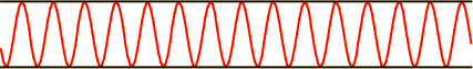 \begin{figure}\centering
\epsffile{wave.eps}
\end{figure}