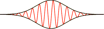 \begin{figure}\centering
\epsffile{packet.eps}
\end{figure}