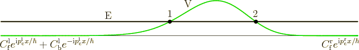 \begin{figure}\centering
\setlength{\unitlength}{1pt}
\begin{picture}(405,58...
...kebox(0,0)[b]{V}}
\put(-80,36){\makebox(0,0)[b]{E}}
\end{picture}
\end{figure}