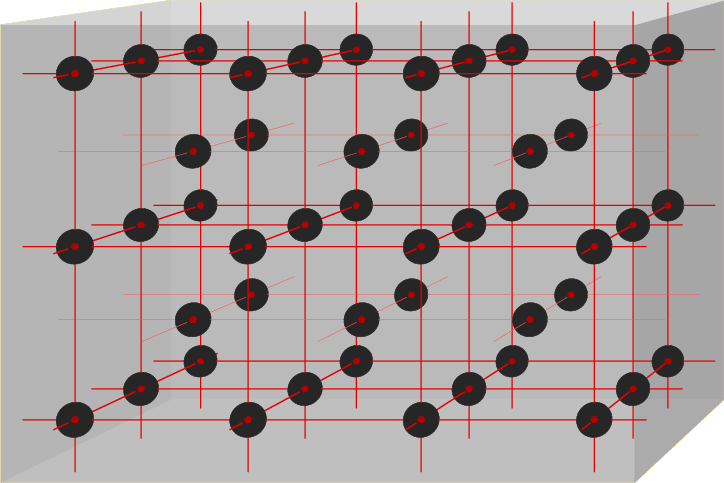 \begin{figure}\centering
\setlength{\unitlength}{1pt}
\begin{picture}(400,27...
... \put(0,0){\makebox(0,0)[b]{\epsffile{lithium.eps}}}
\end{picture}
\end{figure}