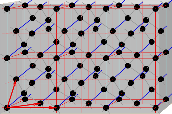 \begin{figure}\centering
\epsffile{diamond.eps}
\end{figure}