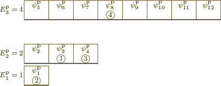 \begin{figure}\centering
\setlength{\unitlength}{1pt}
\begin{picture}(252,97...
...'
\PB182,21,t'$\pp11////$'
\PB210,21,t'$\pp12////$'}
\end{picture}
\end{figure}