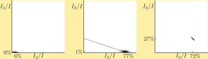 \begin{figure}\centering
{}%
\setlength{\unitlength}{1pt}
\begin{picture}(4...
...77\%}}
\put(380,-11){\makebox(0,0)[b]{\small 72\%}}
\end{picture}
\end{figure}