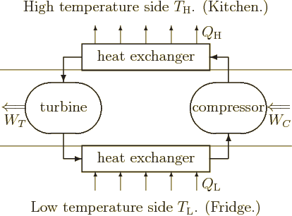 \begin{figure}\centering
\setlength{\unitlength}{1pt}
\begin{picture}(230,17...
...eftarrow$}}
\put(105.5,-5){\makebox(0,0)[t]{$W_C$}}
\end{picture}
\end{figure}