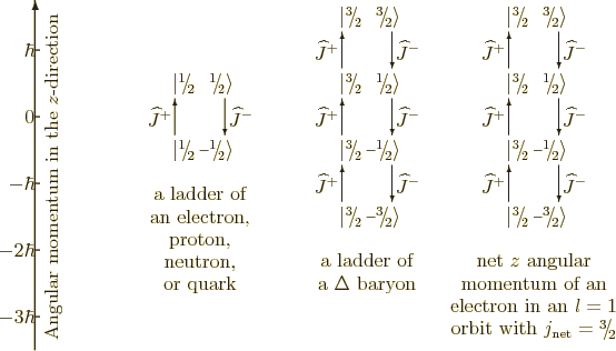 \begin{figure}\centering
\setlength{\unitlength}{1pt}
\resizebox{4.445truein...
...{\the\scriptfont0 2}\kern.05em$}}}
\end{picture}}
\end{picture}}
\end{figure}