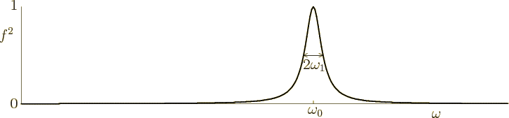 \begin{figure}\centering
\setlength{\unitlength}{1pt}
\begin{picture}(405,95...
...,0)[bl]{$f^2$}}
\put(-194,86){\makebox(0,0)[bl]{1}}
\end{picture}
\end{figure}