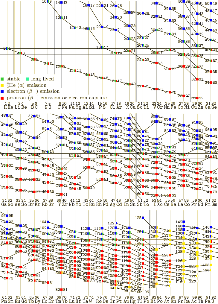 \begin{figure}\centering
\setlength{\unitlength}{1pt}
\begin{picture}(405,56...
...\PB391.9,138.2,'146\,\,\,\,\ \ \ '
}
\end{picture}}
\end{picture}
\end{figure}