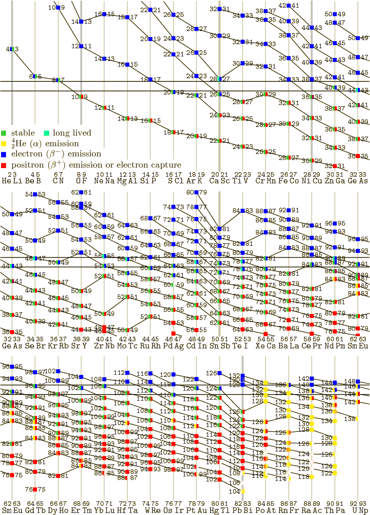 \begin{figure}\centering
\setlength{\unitlength}{1pt}
\begin{picture}(405,56...
...\PB391.9,141.8,'148\,\,\,\,\ \ \ '
}
\end{picture}}
\end{picture}
\end{figure}