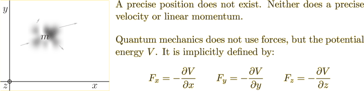 \begin{figure}\centering
{}
\setlength{\unitlength}{1pt}
\begin{picture}(40...
...frac{\partial V}{\partial z}
\end{displaymath}}}
}
\end{picture}
\end{figure}