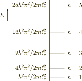 \begin{figure}\centering
\setlength{\unitlength}{0.05 em}
\begin{picture}(30...
...,160){\line(1,0){50}}
\put(110,250){\line(1,0){50}}
\end{picture}
\end{figure}