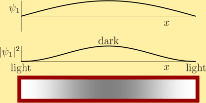 \begin{figure}\centering
{}%
\setlength{\unitlength}{1pt}
\begin{picture}(4...
...
\put(0,0){\makebox(0,0)[b]{\epsffile{pipeo1.eps}}}
\end{picture}
\end{figure}