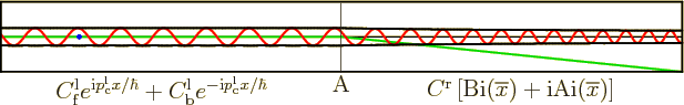 \begin{figure}\centering
\setlength{\unitlength}{1pt}
\begin{picture}(400,53...
...\line(0,1){35}}
\put(-.1,15.5){\makebox(0,0)[t]{A}}
\end{picture}
\end{figure}