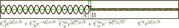 \begin{figure}\centering
\setlength{\unitlength}{1pt}
\begin{picture}(400,54...
...15){\line(0,-1){3}}
\put(8,20){\makebox(0,0)[b]{B}}
\end{picture}
\end{figure}