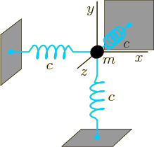 \begin{figure}\centering
% \htmlimage{extrascale=3,notransparent}{}
\setlengt...
...put(37,79){$c$}
\put(-24,62){$c$}
\put(25,37){$c$}
\end{picture}
\end{figure}