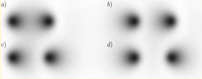 \begin{figure}\centering
{}%
\setlength{\unitlength}{1pt}
\begin{picture}(3...
...{\it c})}}
\put(10,68){\makebox(0,0)[tl]{{\it d})}}
\end{picture}
\end{figure}