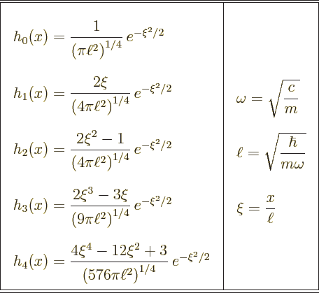 \begin{table}\begin{displaymath}
\renewedcommand{arraystretch}{2.9}
\begin{arr...
...}
\end{array} \\ [1 in]\hline\hline
\end{array} \end{displaymath}
\end{table}