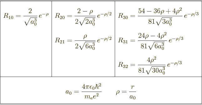 \begin{table}\begin{displaymath}
\renewedcommand{arraystretch}{2.8}
\begin{arr...
...rac{r}{a_0}}
} \\ [5pt]\hline\hline
\end{array} \end{displaymath}
\end{table}