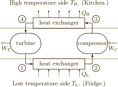 \begin{figure}\centering
\setlength{\unitlength}{1pt}
\begin{picture}(230,17...
...t(-72,48){\circle{14}}\put(-72,48){\makebox(0,0){4}}
\end{picture}
\end{figure}